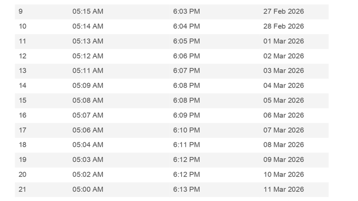 RAMADAN CALENDAR 2026 Pakistan