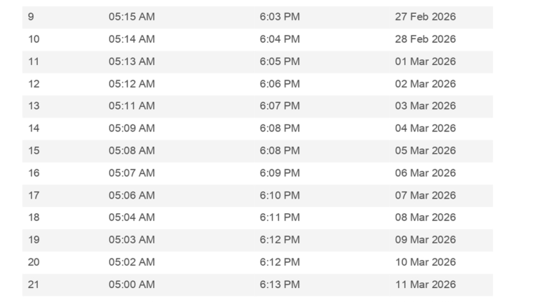 RAMADAN CALENDAR 2026 Pakistan